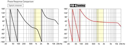DHR系列 lt;font color=#ff0000gt;新產(chǎn)品lt;/fongt;  lt;font color=#000000gt;.lt;/fongt;插圖14